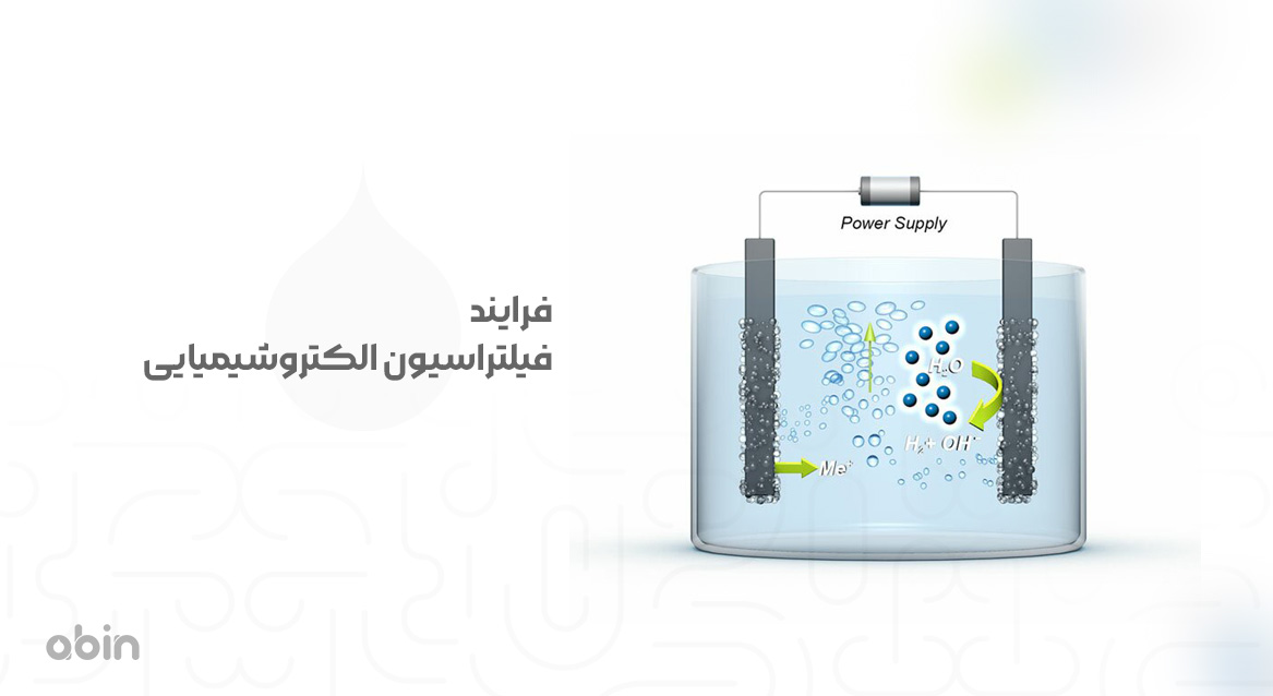 فرایند فیلتراسیون الکتروشیمیایی